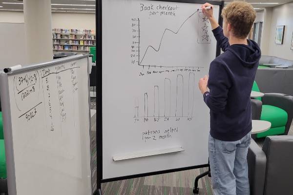 a student working at a whiteboard